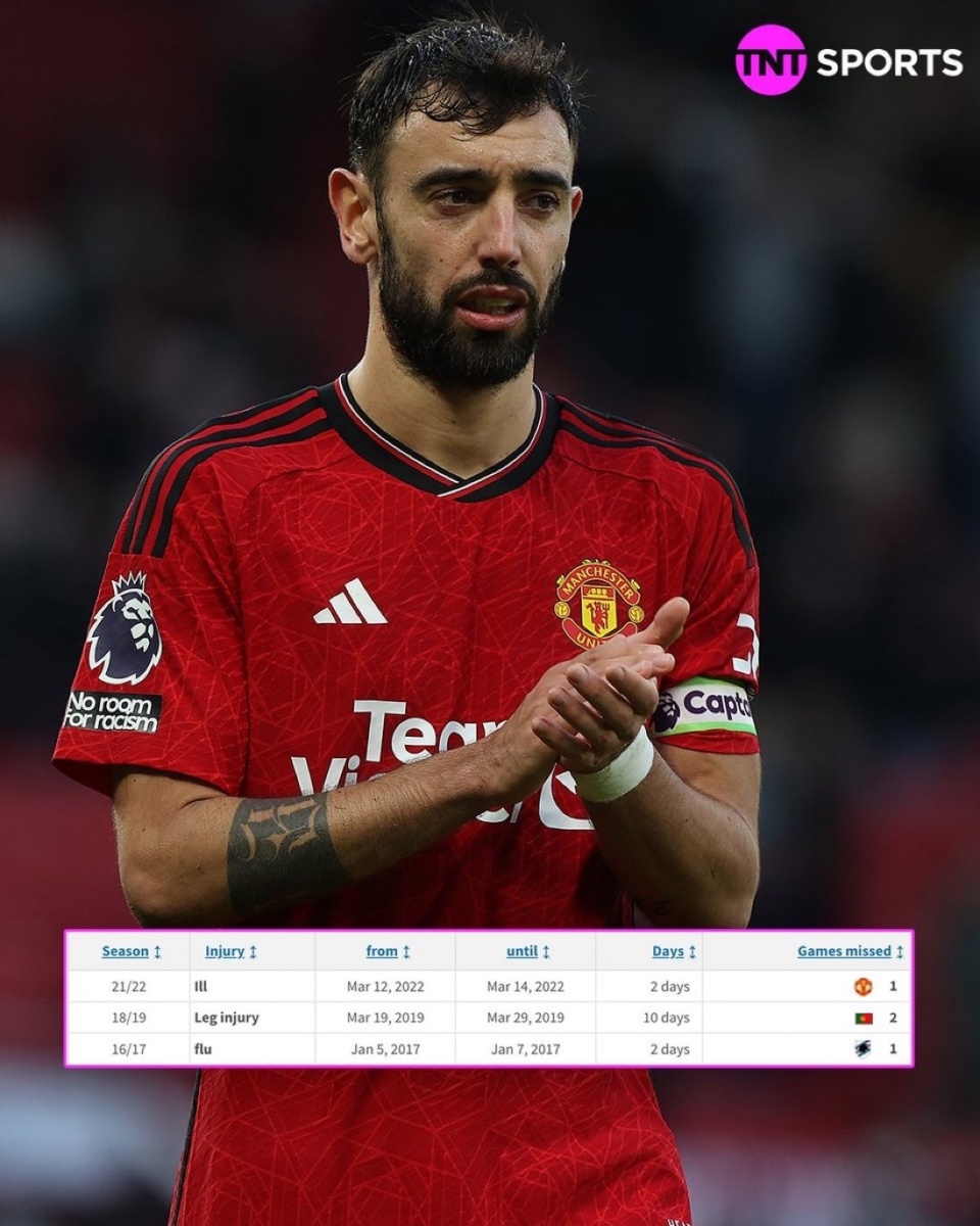 开云网址 -包含里程碑夜亚特兰大伤情更新;足总杯国际比赛日刷纪录;更衣室稳定;训练强度明显提升的词条