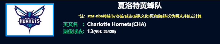 开云体育平台 -新奥尔良黄蜂比赛回放