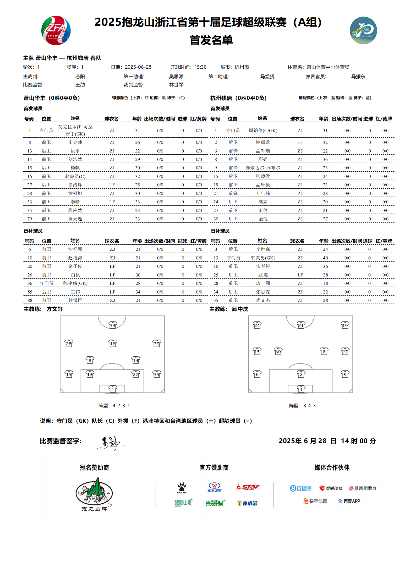 开云官网入口 -浙江队今晚调整名单，志在国王杯名次提升，管理层满意，轮换策略成焦点 