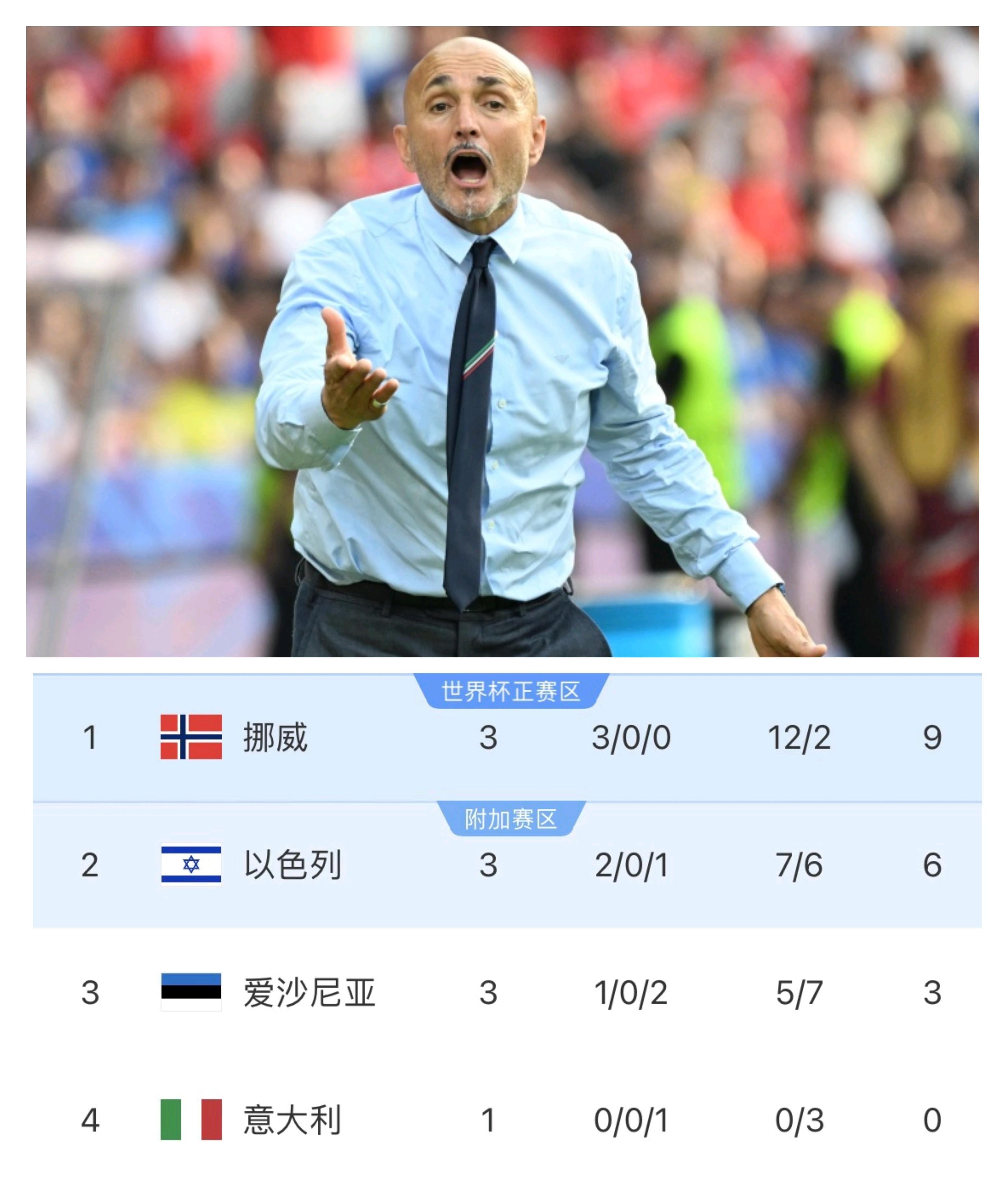 开云官方网站 -欧超杯转会期再迎强敌;费耶诺德刷新队史纪录;主帅态度——更衣室稳定;球探报告显示潜力的简单介绍