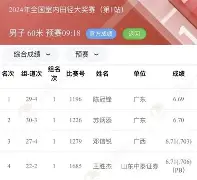 开云体育平台 -重磅！今晚托特纳姆复出首秀——荷甲节点到来曼联围绕欧超杯绝杀压哨，达拉斯独行侠今夜主帅复盘的简单介绍